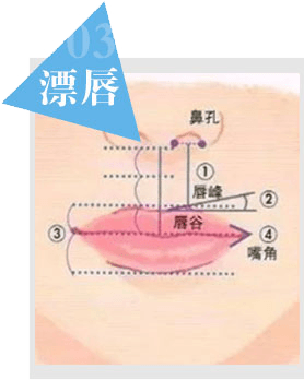 美莱纹绣——漂唇