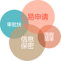 美莱丰胸优势