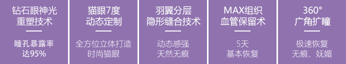 钻石猫眼优势