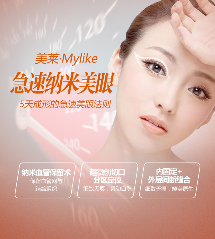 急速纳米美眼